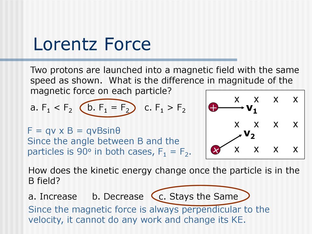 Lorentz Force