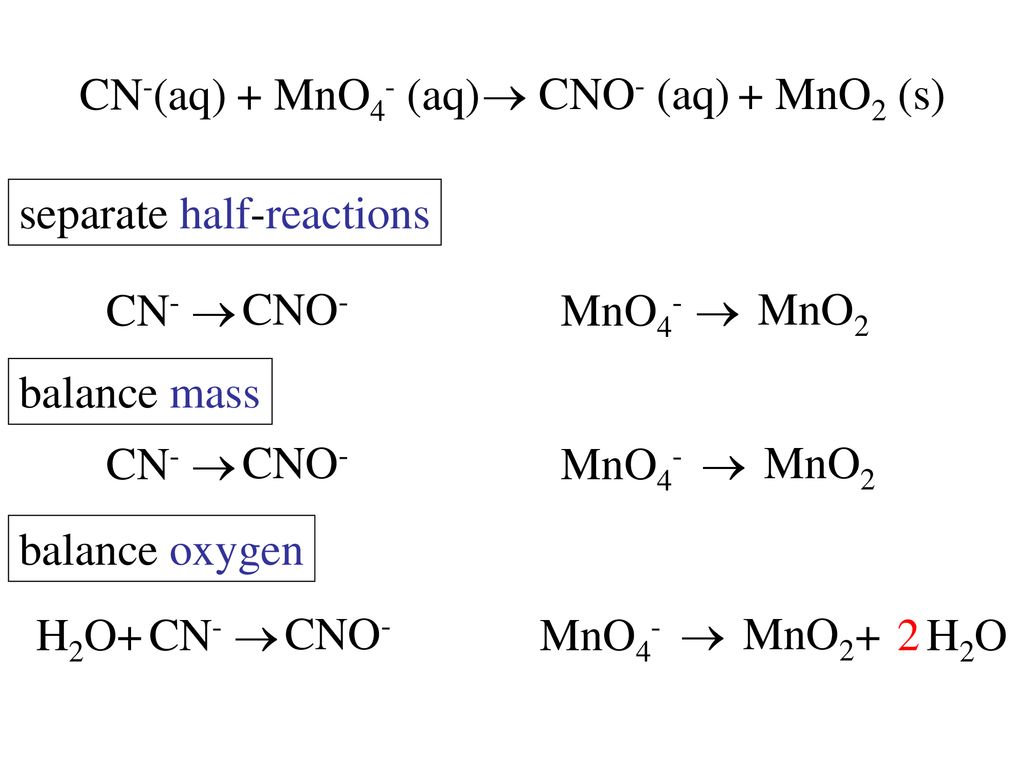 Реакция h2o2 mno2. Mno4 в mno4 2-. Анион mno4 структура. Mno4 2- mno2 + mno4. Анион mno4 2-.
