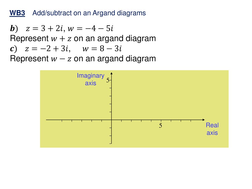 Complex Numbers Argand Diagrams Ppt Download
