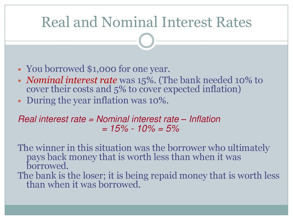 Inflation Module ppt download