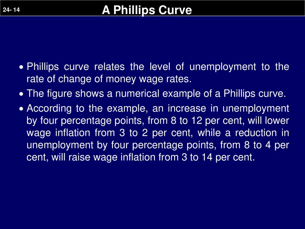 A Phillips Curve Phillips curve relates the level of unemployment to the rate of change of money wage rates.