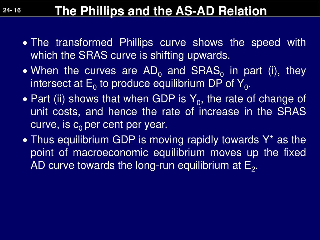 The Phillips and the AS-AD Relation