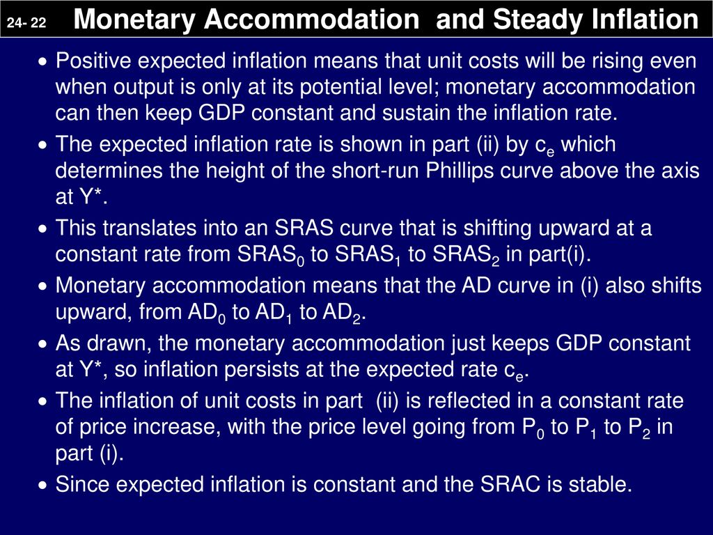 Monetary Accommodation and Steady Inflation