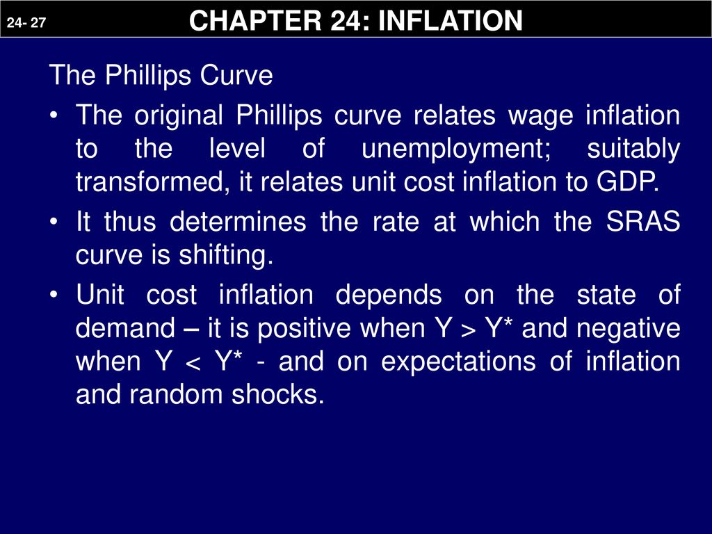 CHAPTER 24: INFLATION The Phillips Curve.