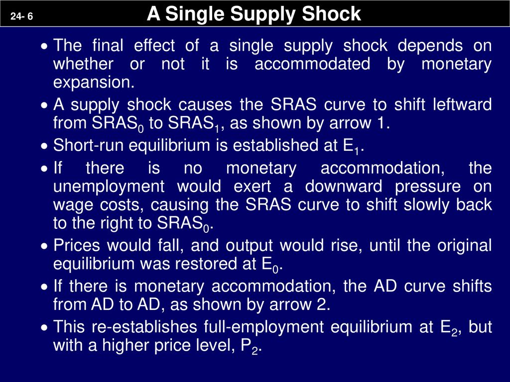 A Single Supply Shock The final effect of a single supply shock depends on whether or not it is accommodated by monetary expansion.