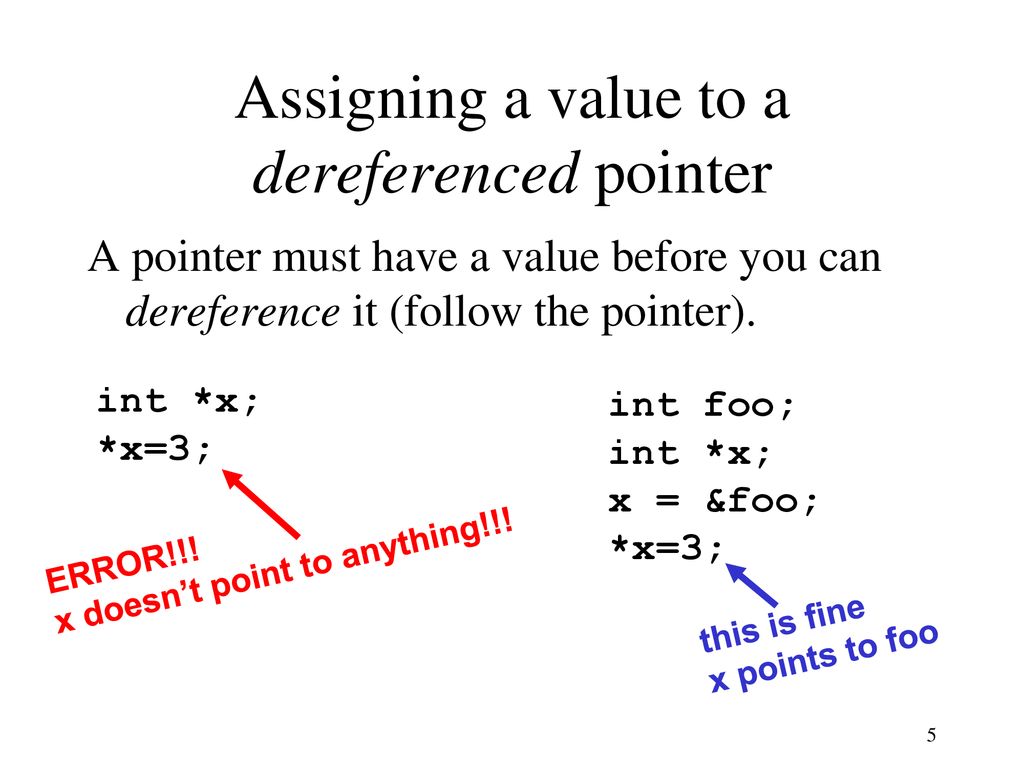 C pointers and strings ppt download