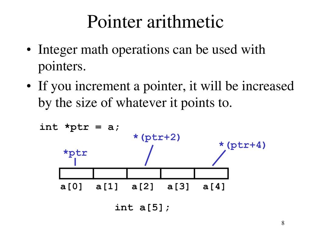 C++ Pointers and Strings - ppt download