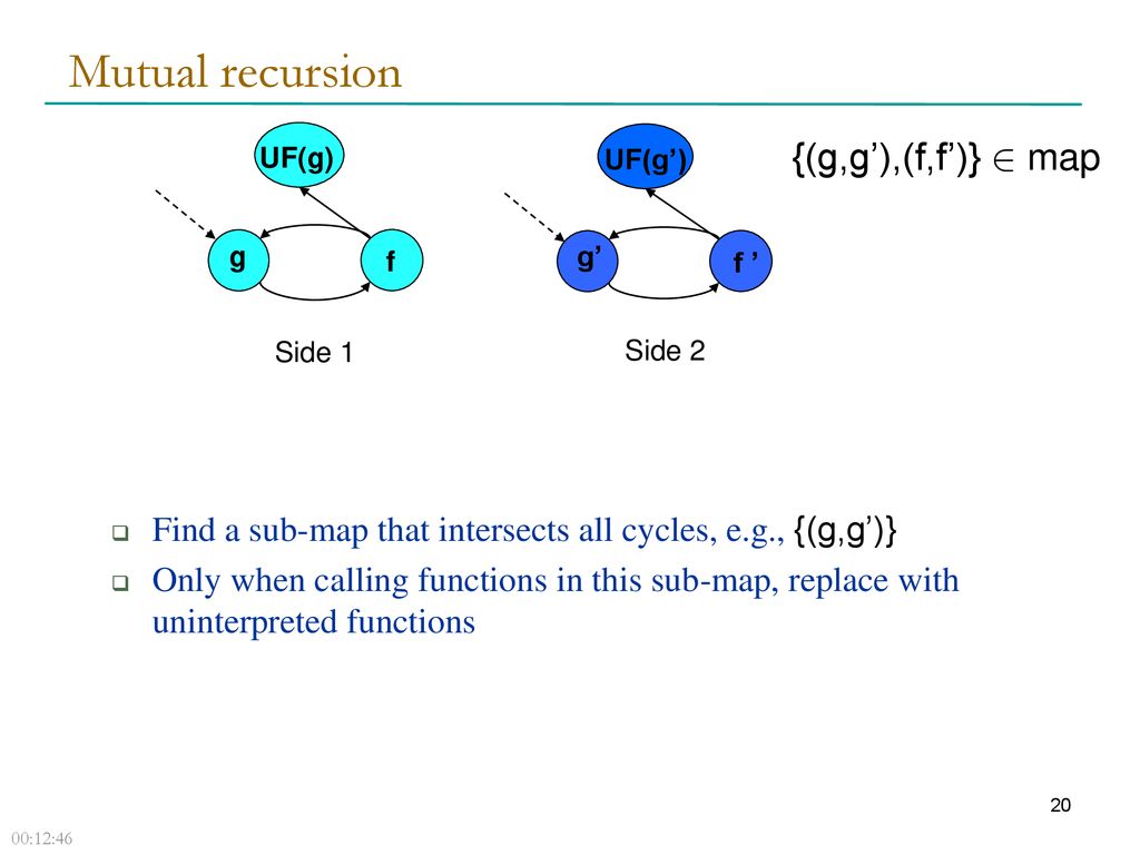 Proving Mutual Termination of single-threaded programs - ppt download