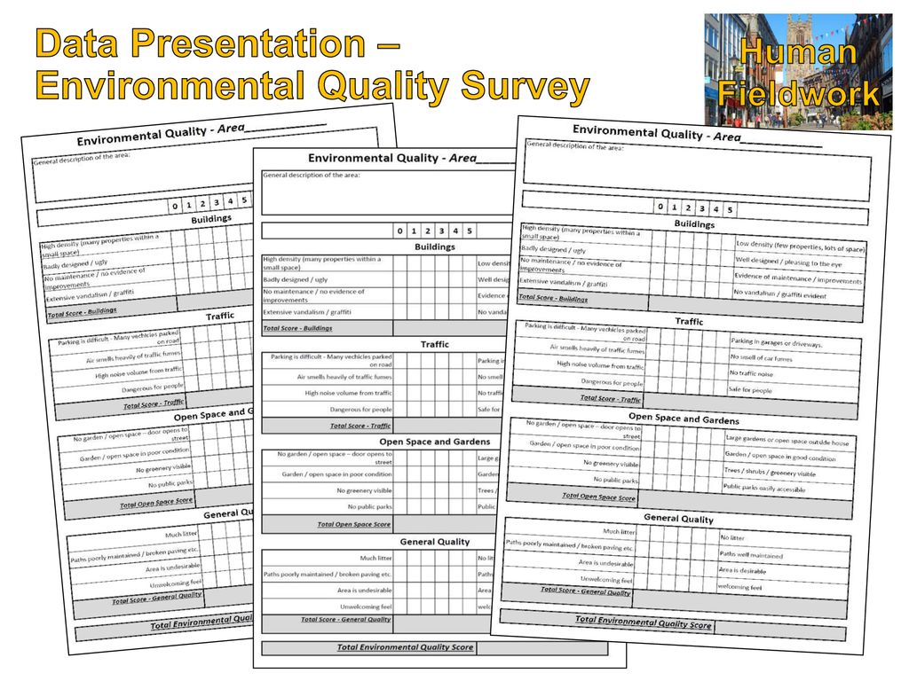 data presentation for environmental quality survey