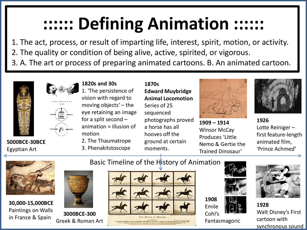 The History of Animation] - ppt download