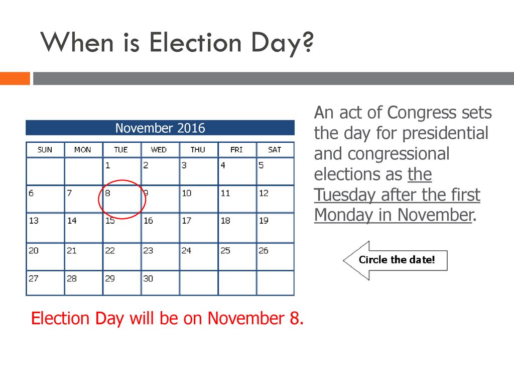 How is the president elected in the United States? ppt download
