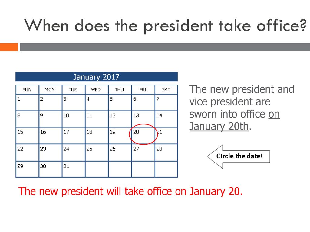 How is the president elected in the United States? ppt download