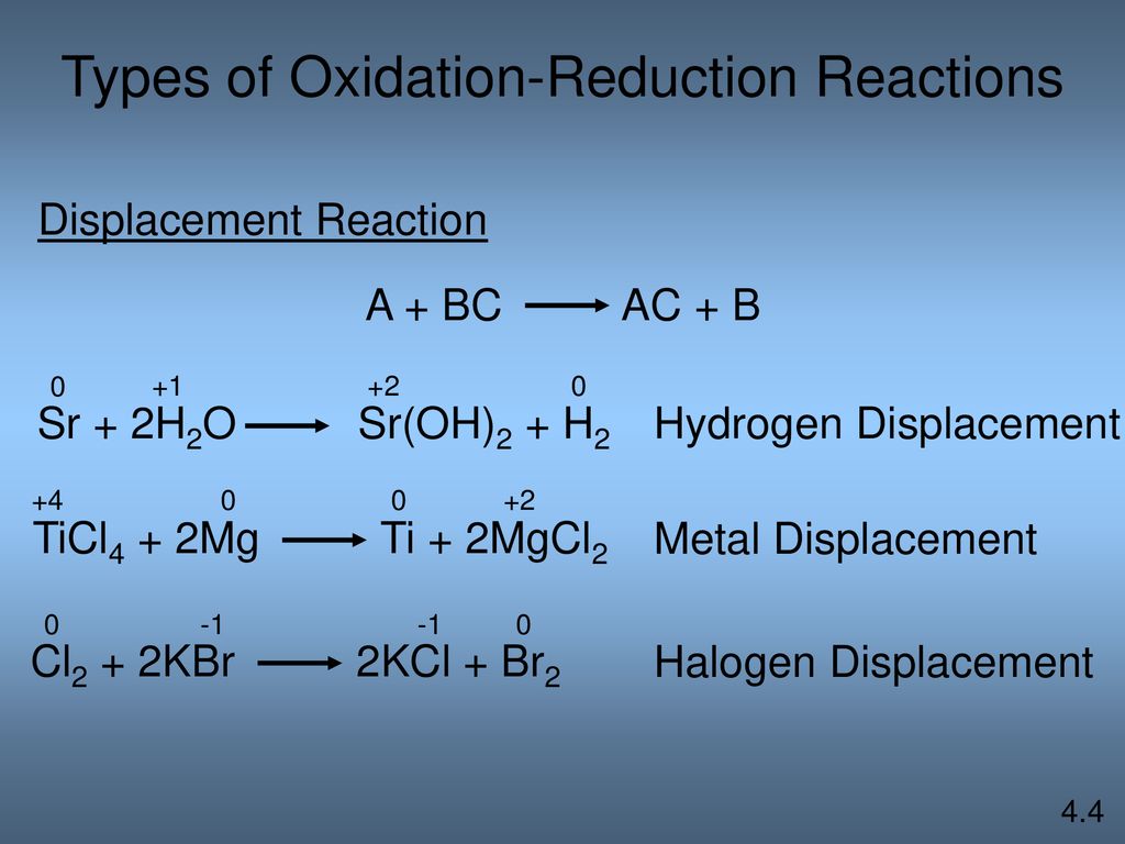 Sr h2o реакция. SR+h2o уравнение. Sro SR Oh 2. Sro+ → SR(Oh)2.. SR+h20.
