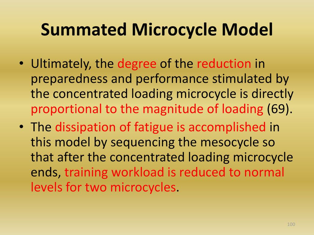 Periodisation for Soccer: Optimizing Training Microcycles