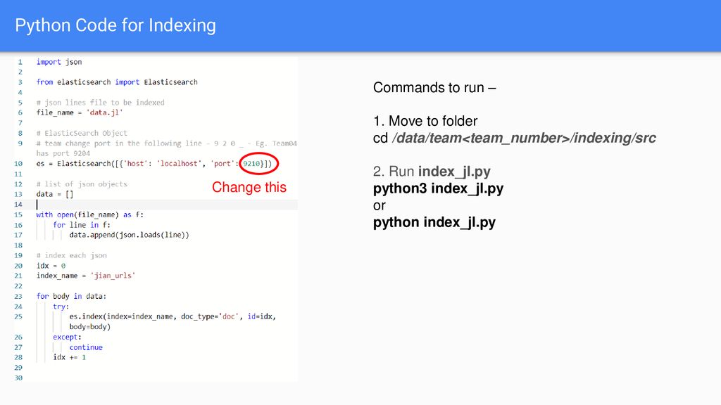 Indexing with ElasticSearch - ppt download