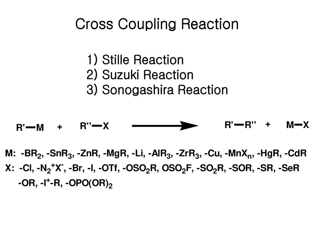 Cross Coupling Reaction
