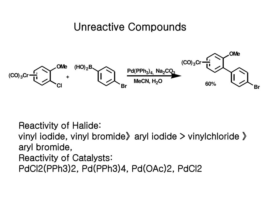 Unreactive Compounds Reactivity of Halide: