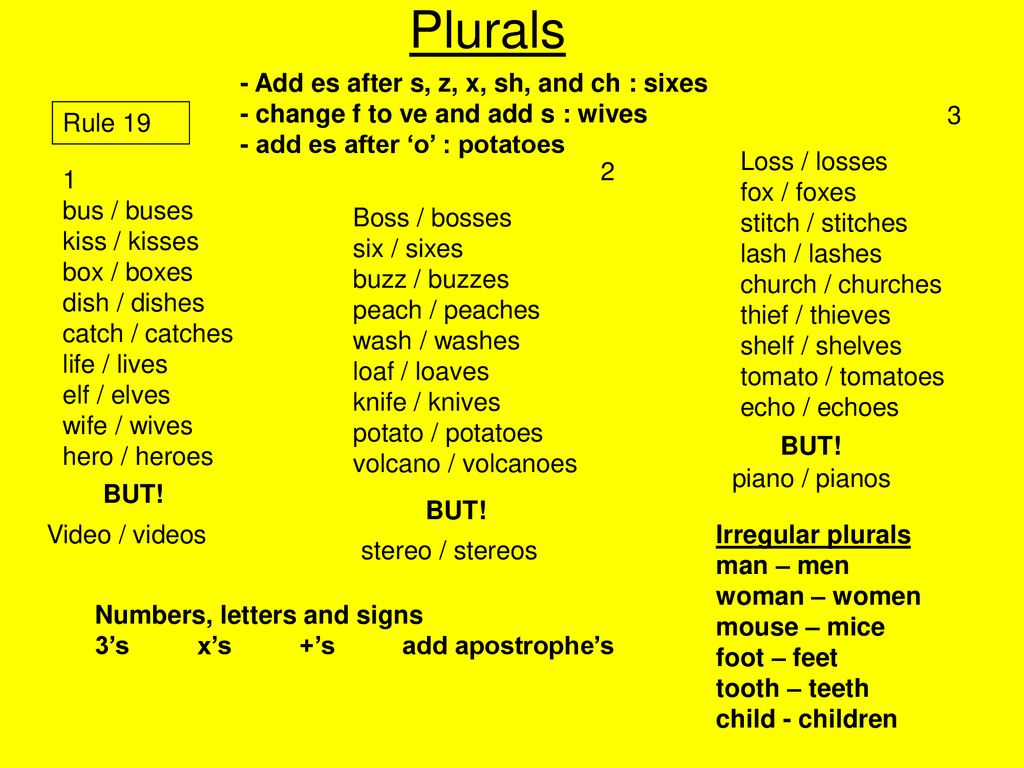 Magic E Rule 1 A Silent E At The End Of A Word Makes The Vowel In Front Say Its Name 1 Hate Make Ride Fine Ppt Download