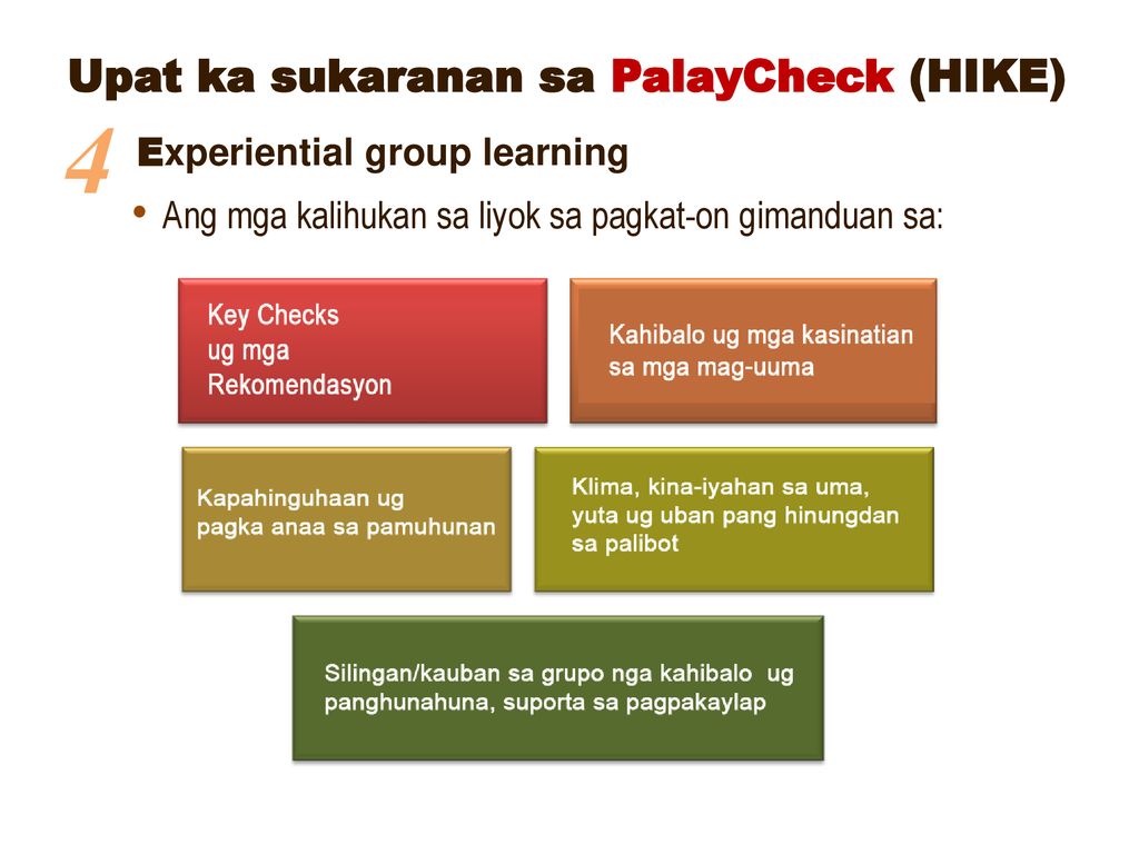 4 Upat ka sukaranan sa PalayCheck (HIKE) Experiential group learning