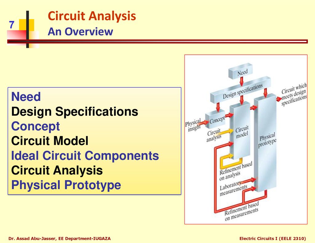 Electric Circuits I (EELE 2310) Circuit Diagram