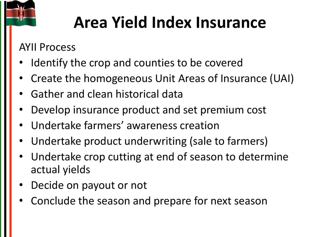 Area Yield Index Insurance