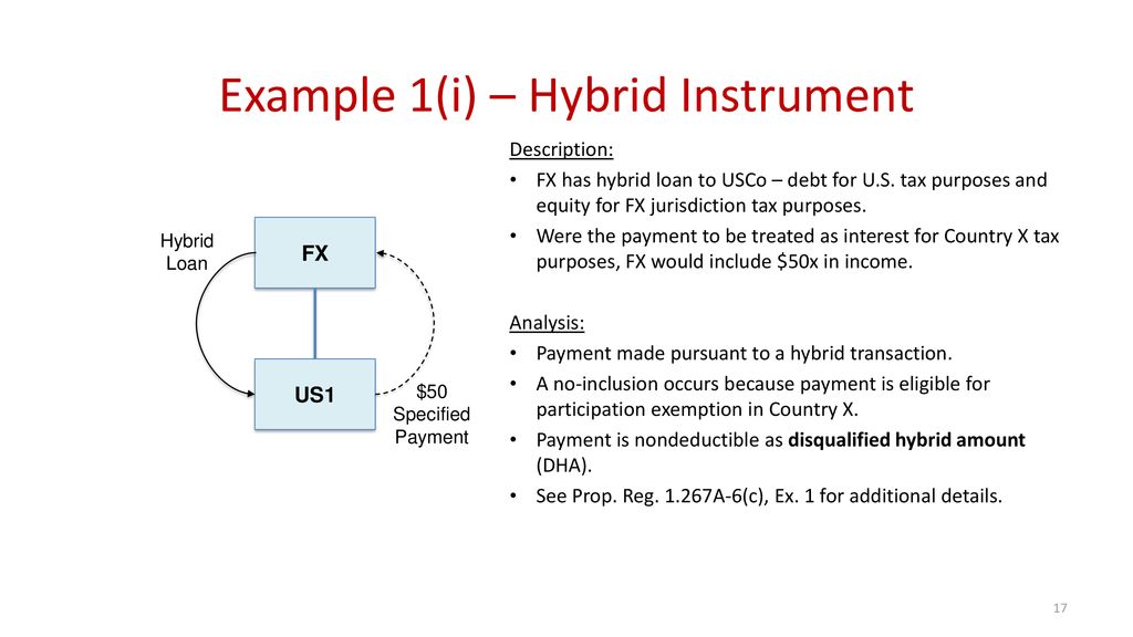 Federal Bar Tax Law Conference Inbound Developments March 8 2019 - 