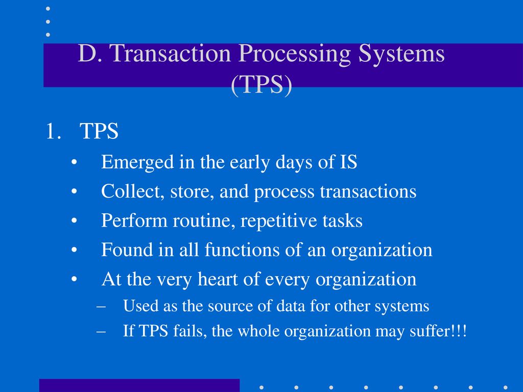 Types of Information Systems - ppt download