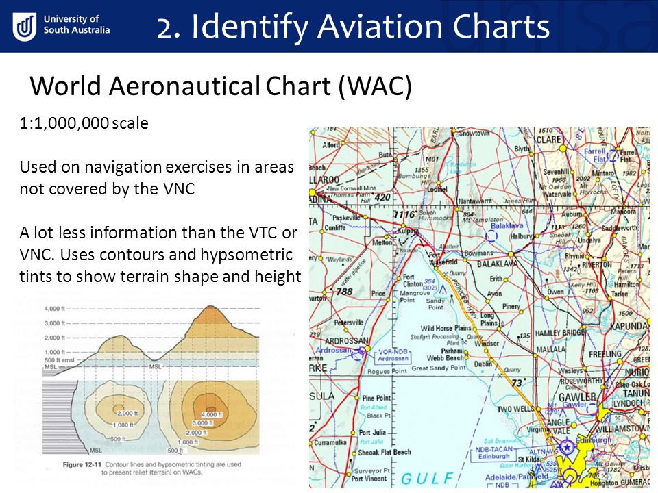 World Aeronautical Chart Australia