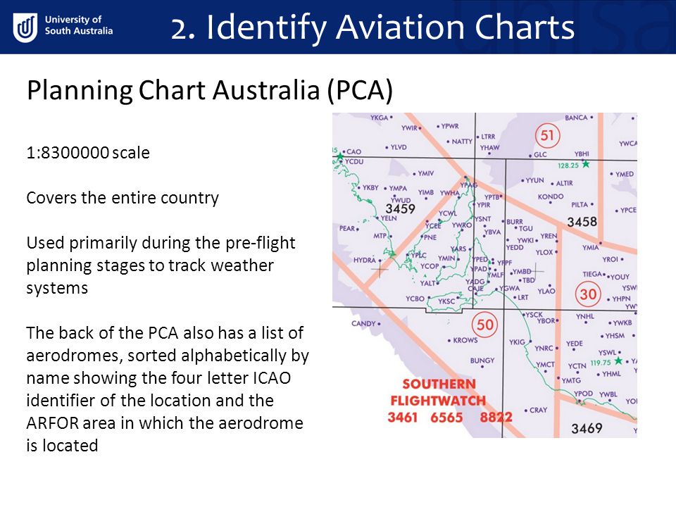 Aviation Charts Australia