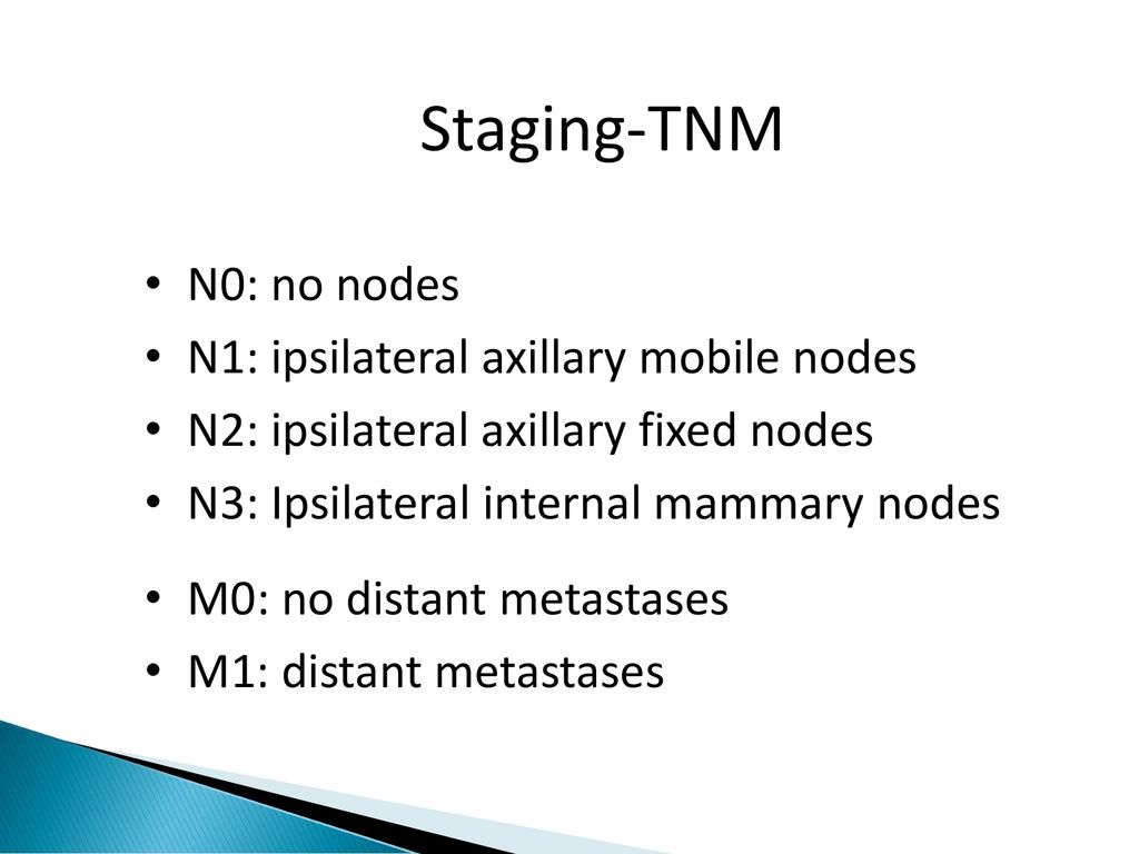 Staging-TNM N0: no nodes N1: ipsilateral axillary mobile nodes