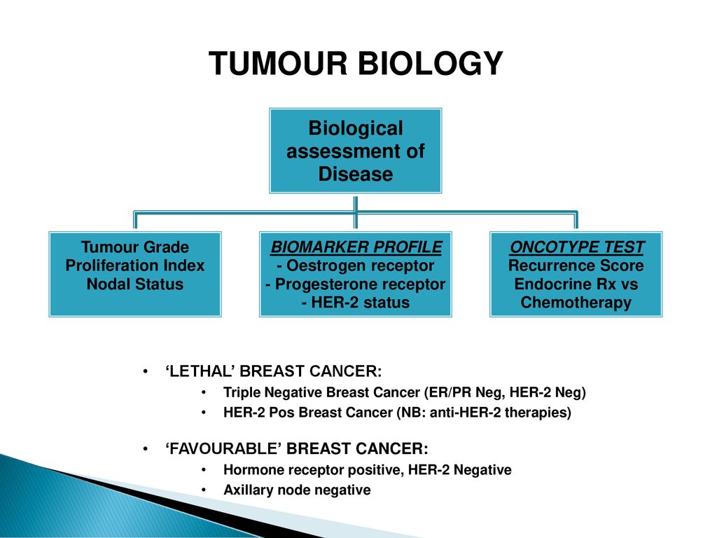TUMOUR BIOLOGY Biological assessment of Disease Tumour Grade