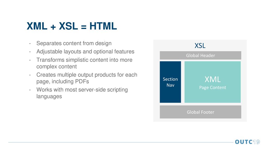XML + XSL = HTML XML Page Content XSL Separates content from design