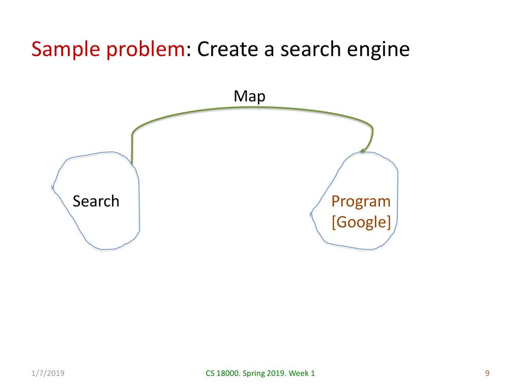 problem solving search engine