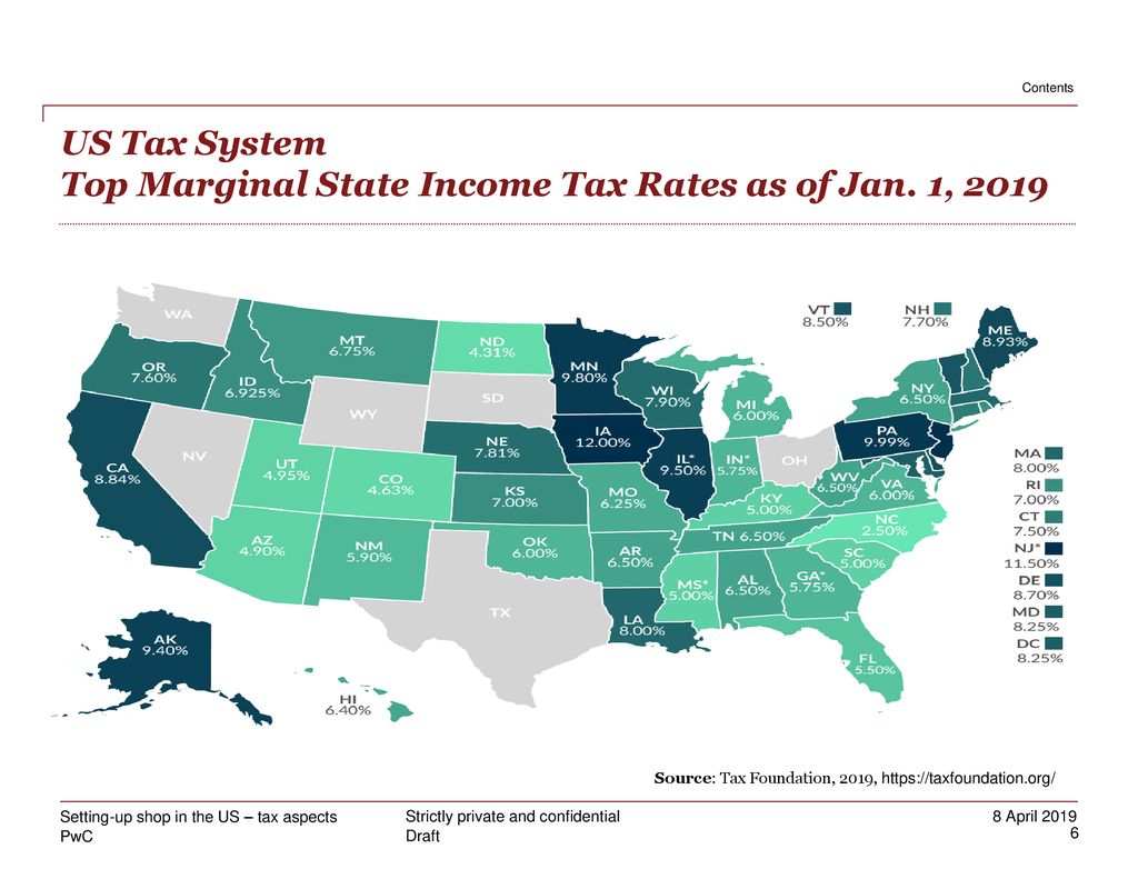 Подоходный в сша. The us Tax System. Подоходный налог США по Штатам 2022. A kind of Income Tax System. Подоходный налог штата Массачусетс.