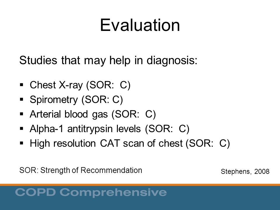Evaluation Studies that may help in diagnosis: Chest X-ray (SOR: C)