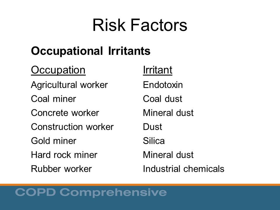 Risk Factors Occupational Irritants Occupation Irritant