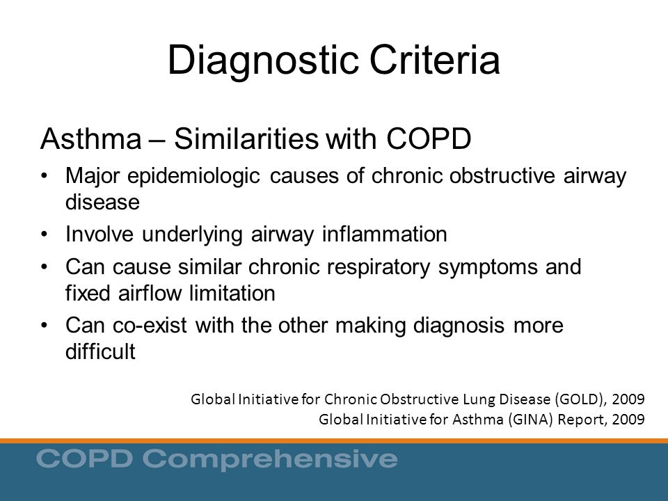 Diagnostic Criteria Asthma – Similarities with COPD