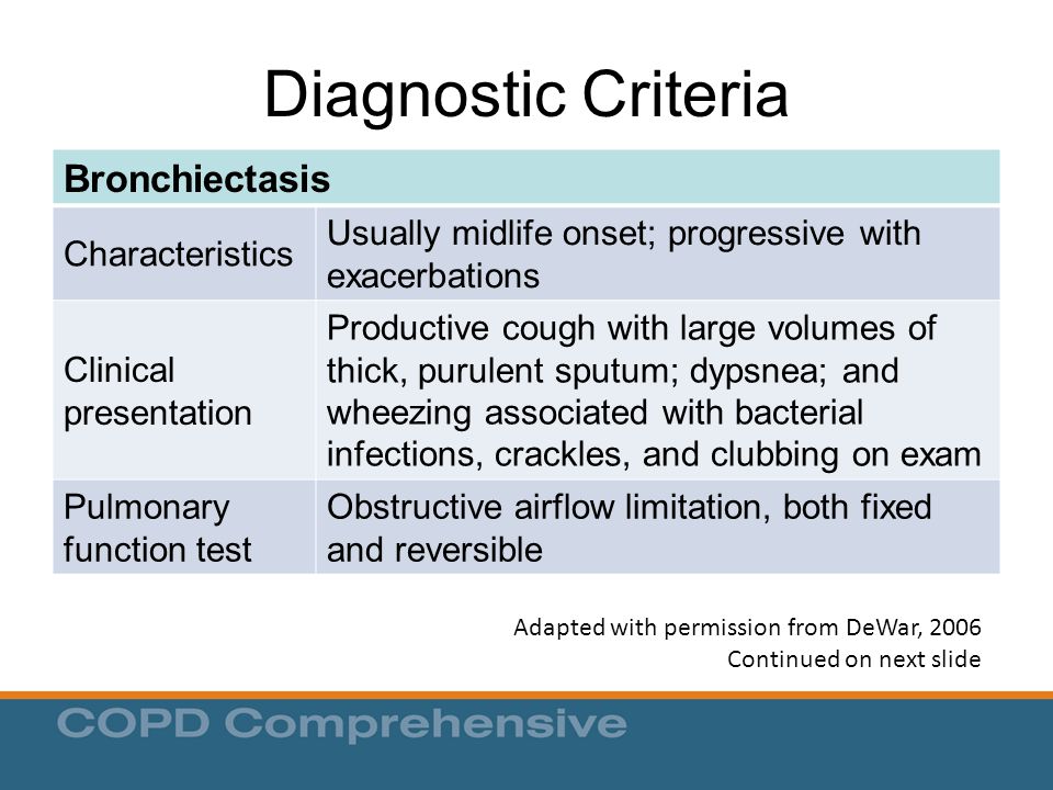 Diagnostic Criteria Bronchiectasis Characteristics
