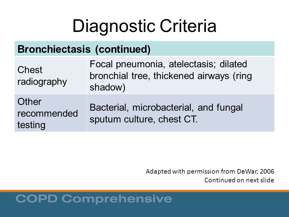 Diagnostic Criteria Bronchiectasis (continued)