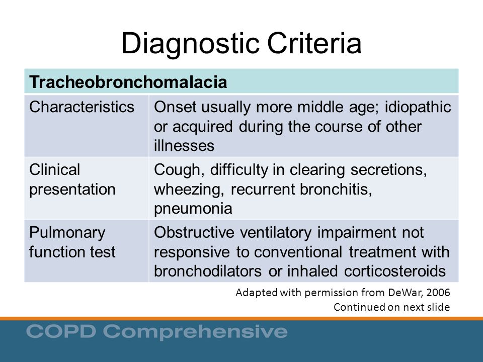 Diagnostic Criteria Tracheobronchomalacia Characteristics