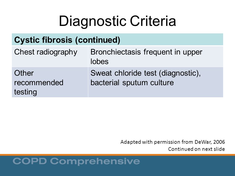 Diagnostic Criteria Cystic fibrosis (continued) Chest radiography
