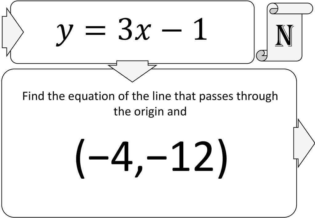 Find the equation of the line that passes through