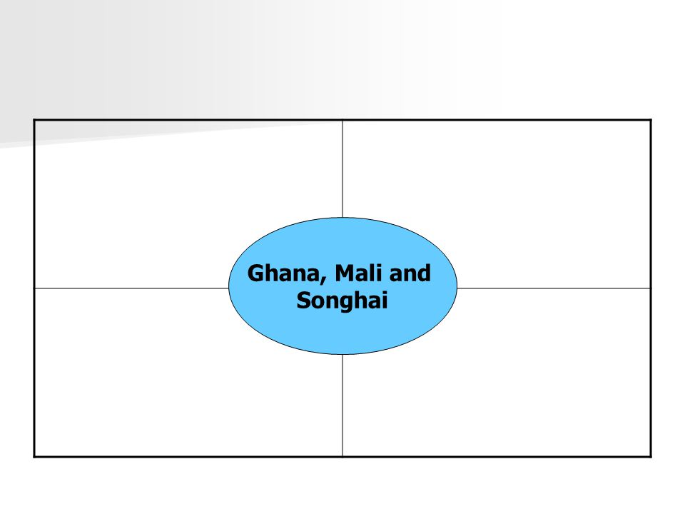 Ghana, Mali and Songhai
