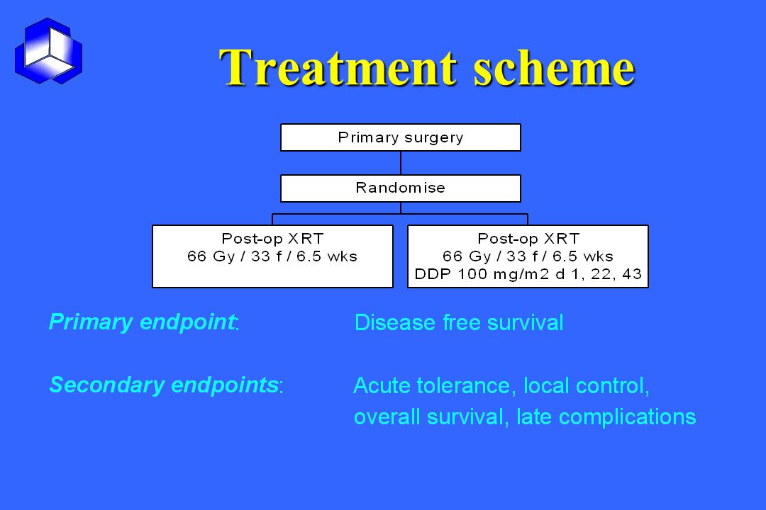 Treatment scheme