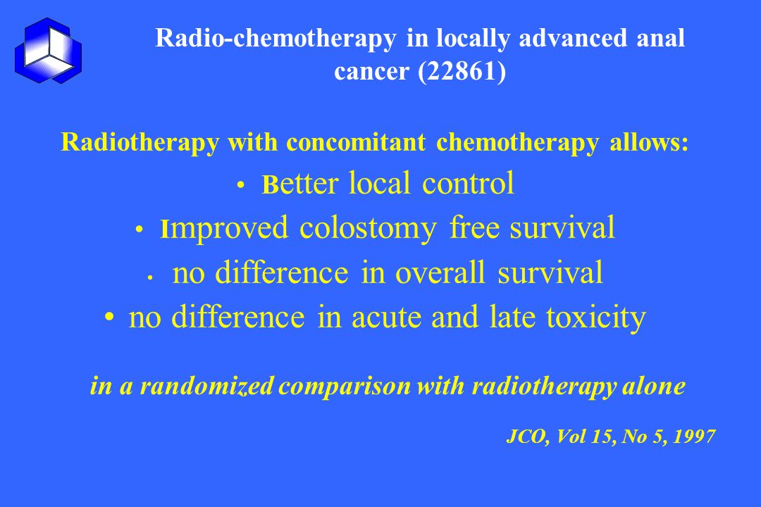 Radio-chemotherapy in locally advanced anal cancer (22861)