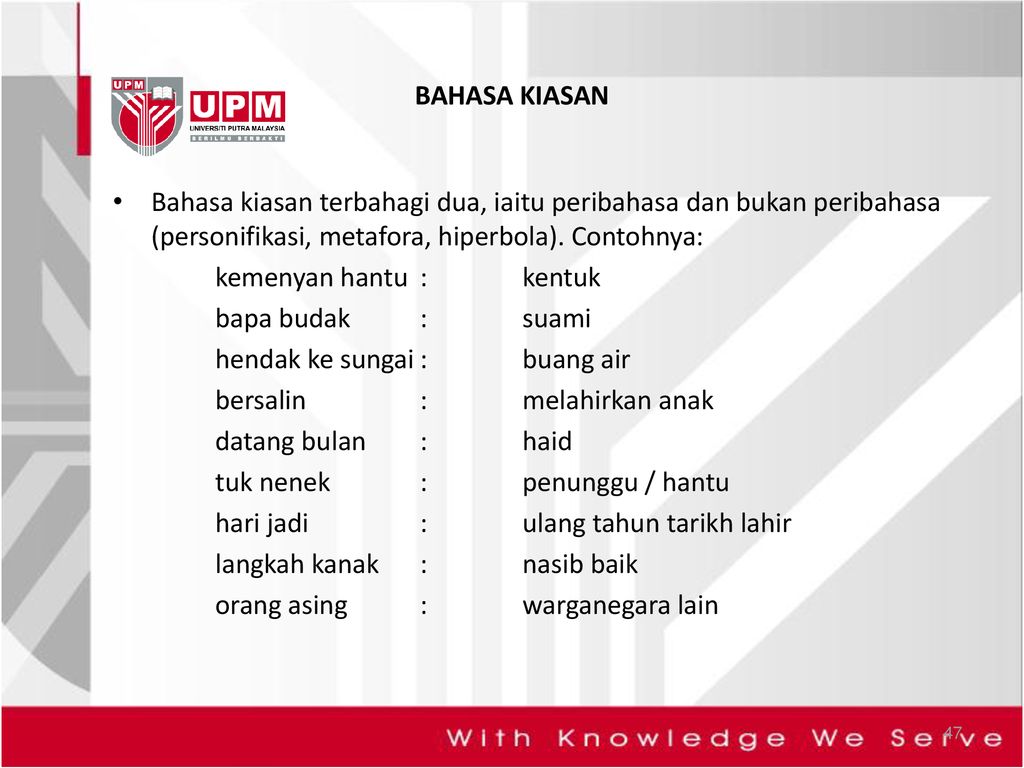 Unit 14 Bahasa Wahana Pemikiran Ppt Download