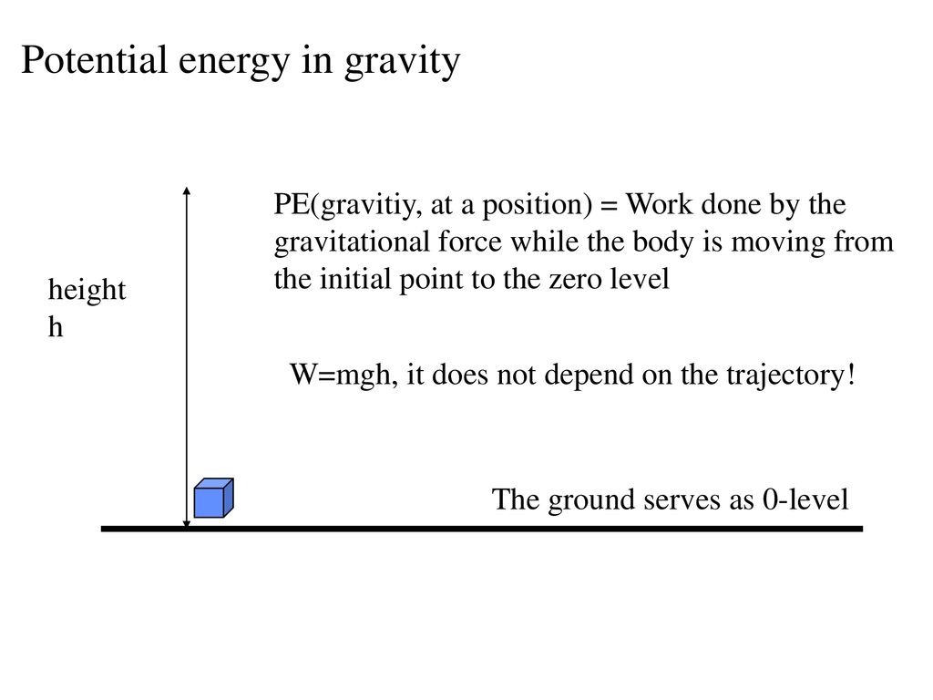 Electric Potential Ppt Download Electric Potential Ppt Download