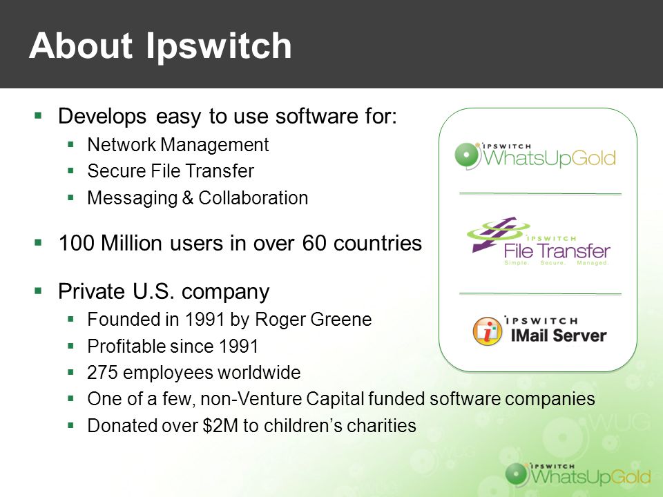 About Ipswitch Develops easy to use software for: