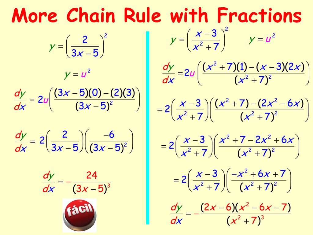 Difficult Derivatives - ppt download