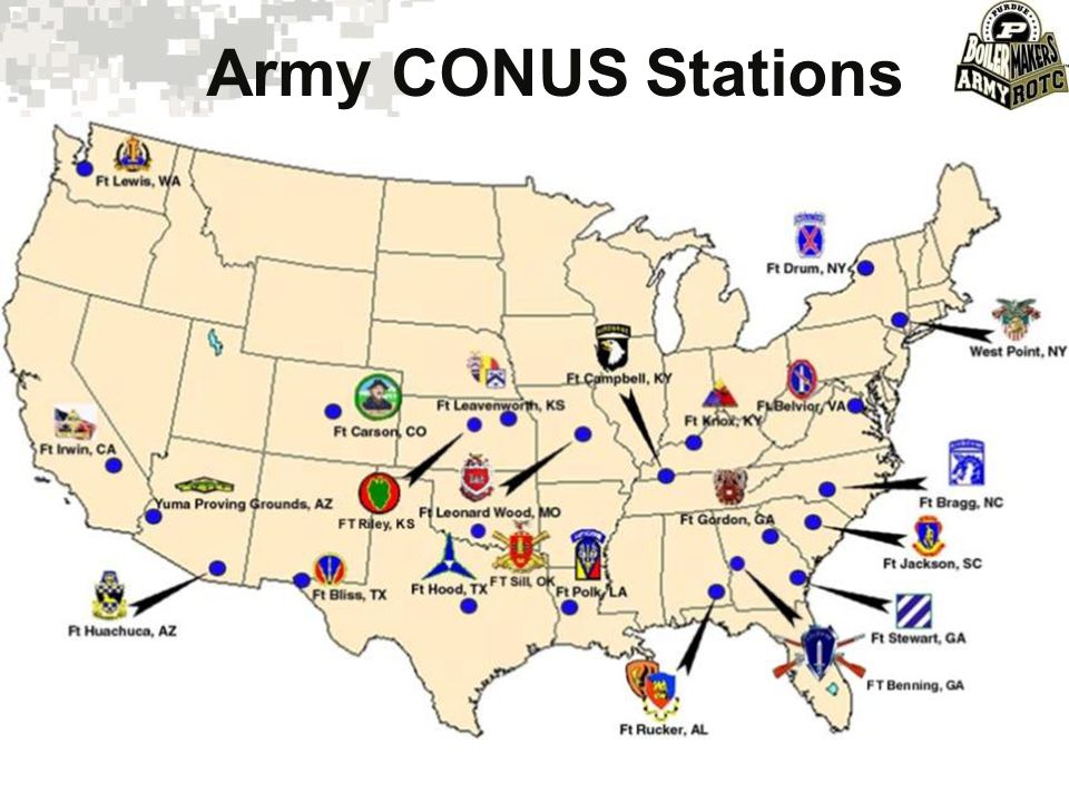 Army CONUS Stations 